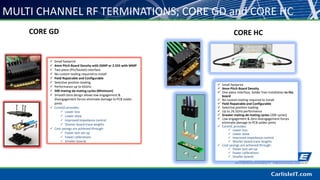 MULTI CHANNEL RF TERMINATIONS; CORE GD and CORE HC
✓ Small footprint
✓ 4mm Pitch Board Density with SSMP or 2.555 with WMP
✓ Two piece (Pin/Socket) interface
✓ No custom tooling required to install
✓ Field Repairable and Configurable
✓ Selective position loading
✓ Performance up to 65GHz
✓ 500 mating-de mating cycles (Minimum)
✓ Smooth bore design allows low engagement &
disengagement forces eliminate damage to PCB solder
joints
✓ CoreGD provides:
✓ Lower loss
✓ Lower skew
✓ Improved impedance control
✓ Shorter board trace lengths
✓ Cost savings are achieved through:
✓ Faster test set-up
✓ Fewer calibrations
✓ Smaller boards
✓ Small footprint
✓ 4mm Pitch Board Density
✓ One piece interface, Solder free installation to the
board
✓ No custom tooling required to install
✓ Field Repairable and Configurable
✓ Selective position loading
✓ Up to 26.5GHz performance
✓ Greater mating-de mating cycles (20K cycles)
✓ Low engagement & Zero disengagement forces
eliminate damage to PCB solder joints
✓ CoreHC provides:
✓ Lower loss
✓ Lower skew
✓ Improved impedance control
✓ Shorter board trace lengths
✓ Cost savings are achieved through:
✓ Faster test set-up
✓ Fewer calibrations
✓ Smaller boards
CORE GD CORE HC
 