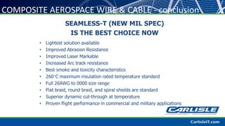 COMPOSITE AEROSPACE WIRE & CABLE - conclusion
 
