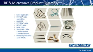 RF & Microwave Product Summary
› Semi-Rigid Cable
› UTiFLEX® cable
assemblies
› ARACON
› UTiFORM® cable
› MFLEX® cable
› Delay Lines
› Space Light Cable,
Connectors and
Cable Assemblies
› Operating Frequency
up to 70GHz
 