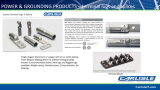 POWER & GROUNDING PRODUCTS – terminal lugs and splices
Single staged. Aluminium or copper with tin or nickel plating.
From 8awg to 4/0awg (8mm2 to 120mm2).Integral oxide
breaker. Environmentally sealed. Bent lugs and flagged lugs
available. Weight saving. Standard press. Crimp indicator. No
flashing.
Terminal blocks
 