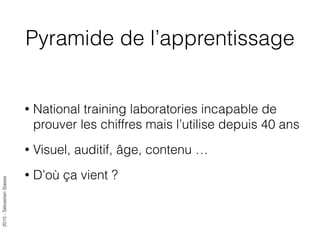 2015-SébastienStasse
Pyramide de l’apprentissage
• National training laboratories incapable de
prouver les chiffres mais l’utilise depuis 40 ans
• Visuel, auditif, âge, contenu …
• D’où ça vient ?
 