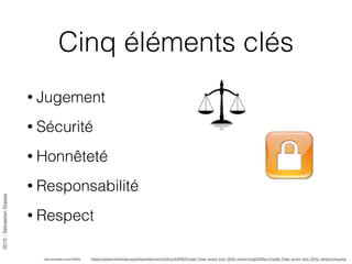 2015-SébastienStasse
Cinq éléments clés
• Jugement
• Sécurité
• Honnêteté
• Responsabilité
• Respect
https://pixabay.com/p-450202 https://upload.wikimedia.org/wikipedia/commons/thumb/9/92/Crystal_Clear_action_lock_(SVG_version).svg/2000px-Crystal_Clear_action_lock_(SVG_version).svg.png
 