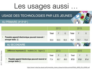 2017-SébastienStasse
Les usages aussi …
https://www1.sites.fse.ulaval.ca/ﬁchiers/site_chaire_cbeaumont/documents/FINAL_MISE_EN_LIGNE.pdf
 