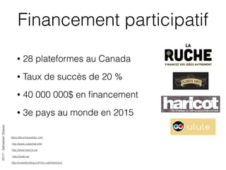 2017-SébastienStasse
Financement participatif
http://crowdfunding.cmf-fmc.ca/fr/directory
• 28 plateformes au Canada
• Tau...