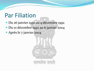 Par FiliationDu 26 janvier 1950 au 9 décembre 1992Du 10 décembre 1992 au 6 janvier 2004Après le 7 janvier 2004