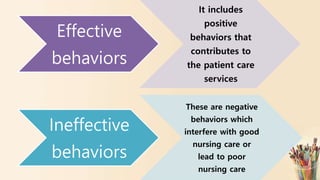 Effective
behaviors
It includes
positive
behaviors that
contributes to
the patient care
services
Ineffective
behaviors
These are negative
behaviors which
interfere with good
nursing care or
lead to poor
nursing care
 