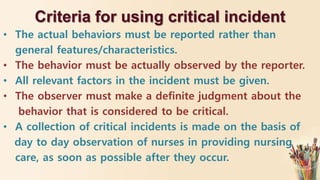 Criteria for using critical incident
• The actual behaviors must be reported rather than
general features/characteristics.
• The behavior must be actually observed by the reporter.
• All relevant factors in the incident must be given.
• The observer must make a definite judgment about the
behavior that is considered to be critical.
• A collection of critical incidents is made on the basis of
day to day observation of nurses in providing nursing
care, as soon as possible after they occur.
 