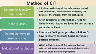 • It includes collecting all the information related
with an incident, which involves collecting the
details of the incident from the participant.
Determine & review
the incident
• After gathering all information , need to
identify which issues are faced by persons in a
particular incident.
Identify issues
• It includes finding out possible solutions &
how to resolve an issues based on various
possible solutions.
Determine ways to
resolve issues
• Which will determine if the solution that was
selected will solve the root cause of the situation
and will cause no further problems.
Evaluation of resolution
Method of CIT
 
