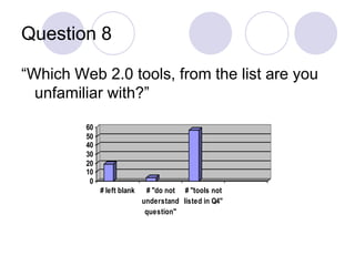 Question 8“Which Web 2.0 tools, from the list are you unfamiliar with?”