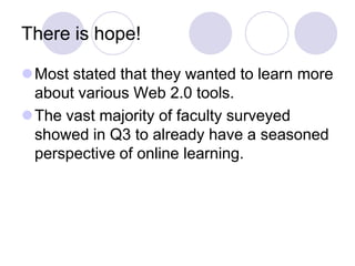 There is hope!Most stated that they wanted to learn more about various Web 2.0 tools.The vast majority of faculty surveyed showed in Q3 to already have a seasoned perspective of online learning.