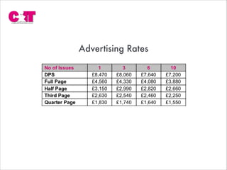 Advertising Rates
 