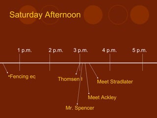 Saturday Afternoon 3 p.m. 4 p.m. 5 p.m. 2 p.m. 1 p.m. Fencing equipment goes missing Thomsen Hill Mr. Spencer Meet Ackley Meet  Stradlater 