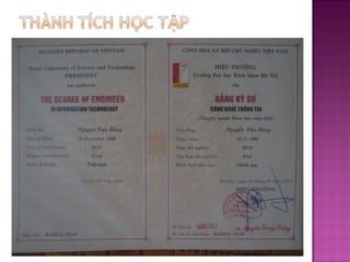 Nguyen van hung presentation