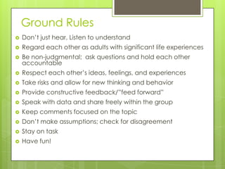 Ground Rules
   Don’t just hear, Listen to understand
   Regard each other as adults with significant life experiences
   Be non-judgmental; ask questions and hold each other
    accountable
   Respect each other’s ideas, feelings, and experiences
   Take risks and allow for new thinking and behavior
   Provide constructive feedback/”feed forward”
   Speak with data and share freely within the group
   Keep comments focused on the topic
   Don’t make assumptions; check for disagreement
   Stay on task
   Have fun!
 