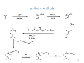 synthesis methods
12
 