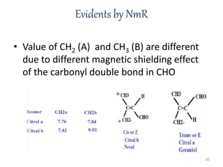 Evidents by NmR
• Value of CH2 (A) and CH3 (B) are different
due to different magnetic shielding effect
of the carbonyl double bond in CHO
20
 