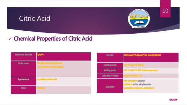 Citric Acid Monohydrate Chemical Properties Citric Acid Monohydrate Chemical Properties