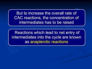 But to increase the overall rate of
CAC reactions, the concentration of
intermediates has to be raised
Reactions which lead to net entry of
intermediates into the cycle are known
as anaplerotic reactions
 