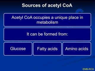 Sources of acetyl CoA
Acetyl CoA occupies a unique place in
metabolism
It can be formed from:
Glucose Fatty acids Amino acids
EMB-RCG
 