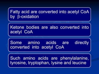 Fatty acid are converted into acetyl CoA
by b-oxidation
Ketone bodies are also converted into
acetyl CoA
Some amino acids are directly
converted into acetyl CoA
Such amino acids are phenylalanine,
tyrosine, tryptophan, lysine and leucine
 