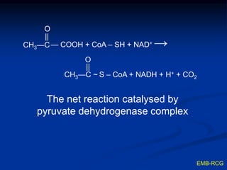 CH3—C— COOH + CoA ‒ SH + NAD+ →
O
||
CH3—C ~ S ‒ CoA + NADH + H+ + CO2
O
||
The net reaction catalysed by
pyruvate dehydrogenase complex
 