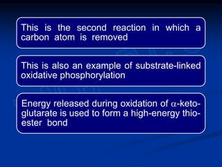 This is the second reaction in which a
carbon atom is removed
This is also an example of substrate-linked
oxidative phosphorylation
Energy released during oxidation of a-keto-
glutarate is used to form a high-energy thio-
ester bond
 