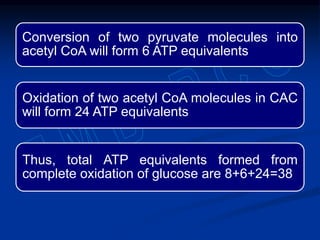 Conversion of two pyruvate molecules into
acetyl CoA will form 6 ATP equivalents
Oxidation of two acetyl CoA molecules in CAC
will form 24 ATP equivalents
Thus, total ATP equivalents formed from
complete oxidation of glucose are 8+6+24=38
 