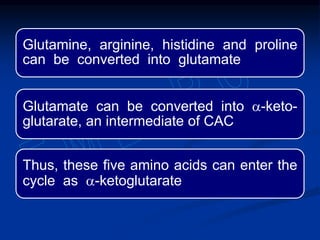 Glutamine, arginine, histidine and proline
can be converted into glutamate
Glutamate can be converted into a-keto-
glutarate, an intermediate of CAC
Thus, these five amino acids can enter the
cycle as a-ketoglutarate
 