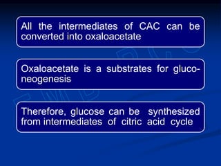 All the intermediates of CAC can be
converted into oxaloacetate
Oxaloacetate is a substrates for gluco-
neogenesis
Therefore, glucose can be synthesized
from intermediates of citric acid cycle
 
