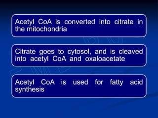 Acetyl CoA is converted into citrate in
the mitochondria
Citrate goes to cytosol, and is cleaved
into acetyl CoA and oxaloacetate
Acetyl CoA is used for fatty acid
synthesis
 