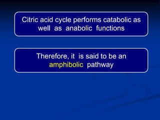 Citric acid cycle performs catabolic as
well as anabolic functions
Therefore, it is said to be an
amphibolic pathway
 