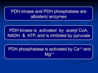 PDH kinase and PDH phosphatase are
allosteric enzymes
PDH phosphatase is activated by Ca++ and
Mg++
PDH kinase is activated by acetyl CoA,
NADH & ATP, and is inhibited by pyruvate
 