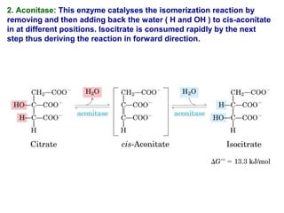 2. Aconitase: This enzyme catalyses the isomerization reaction by
removing and then adding back the water ( H and OH ) to cis-aconitate
in at different positions. Isocitrate is consumed rapidly by the next
step thus deriving the reaction in forward direction.
 