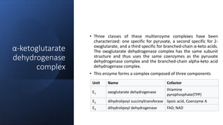 α-ketoglutarate
dehydrogenase
complex
• Three classes of these multienzyme complexes have been
characterized: one specific for pyruvate, a second specific for 2-
oxoglutarate, and a third specific for branched-chain α-keto acids.
The oxoglutarate dehydrogenase complex has the same subunit
structure and thus uses the same coenzymes as the pyruvate
dehydrogenase complex and the branched-chain alpha-keto acid
dehydrogenase complex.
• This enzyme forms a complex composed of three components
Unit Name Cofactor
E1 oxoglutarate dehydrogenase
thiamine
pyrophosphate(TPP)
E2 dihydrolipoyl succinyltransferase lipoic acid, Coenzyme A
E3 dihydrolipoyl dehydrogenase FAD, NAD
 