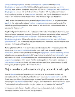 Citric acid cycle - describe by Ganga Kh | PDF