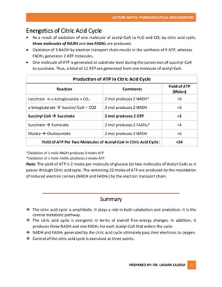 LECTURE NOTES: PHARMACEUTICAL BIOCHEMISTRY
PREPARED BY: DR. USMAN SALEEM 5
Energetics of Citric Acid Cycle
 As a result of oxidation of one molecule of acetyl-CoA to H2O and CO2 by citric acid cycle,
three molecules of NADH and one FADH2 are produced.
 Oxidation of 3 NADH by electron transport chain results in the synthesis of 9 ATP, whereas
FADH2 generates 2 ATP molecules.
 One molecule of ATP is generated at substrate level during the conversion of succinyl-CoA
to succinate. Thus, a total of 12 ATP are generated from one molecule of acetyl-CoA.
Production of ATP in Citric Acid Cycle
Reaction Comments
Yield of ATP
(Moles)
Isocitrate  -ketoglutarate + CO2 2 mol produces 2 NADH* +6
a-ketoglutarate  Succinyl CoA + CO2 2 mol produces 2 NADH +6
Succinyl CoA  Succinate 2 mol produces 2 GTP +2
Succinate  Fumarate 2 mol produces 2 FADH2* +4
Malate  Oxaloacetate 2 mol produces 2 NADH +6
Yield of ATP Per Two Molecules of Acetyl-CoA in Citric Acid Cycle: +24
*Oxidation of 1 mole NADH produces 3 moles ATP
*Oxidation of 1 mole FADH2 produces 2 moles ATP
Note: The yield of ATP is 2 moles per molecule of glucose (or two molecules of Acetyl-CoA) as it
passes through Citric acid cycle. The remaining 22 moles of ATP are produced by the reoxidation
of reduced electron carriers (NADH and FADH2) by the electron transport chain.
Summary
 The citric acid cycle is amphibolic. It plays a role in both catabolism and anabolism. It is the
central metabolic pathway.
 The citric acid cycle is exergonic in terms of overall free-energy changes. In addition, it
produces three NADH and one FADH2 for each Acetyl-CoA that enters the cycle.
 NADH and FADH2 generated by the citric acid cycle ultimately pass their electrons to oxygen.
 Control of the citric acid cycle is exercised at three points.
 