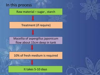 In this process
Raw material – sugar , starch
Treatment (if require)
Mycellia of aspergillus japonicum
flow about 15cm deep in tank
10% of fresh medium is required
It takes 5-10 days
 