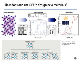 How does one use DFT to design new materials?
13
A. Jain, Y. Shin, and K. A.
Persson, Nat. Rev. Mater.
1, 15004 (2016).
 