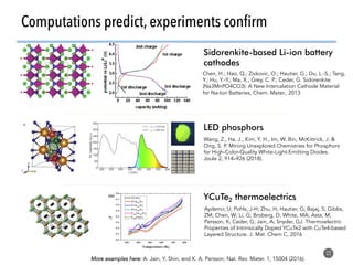 Computations predict, experiments confirm
22
Sidorenkite-based Li-ion battery
cathodes
LED phosphors
YCuTe2 thermoelectrics
Wang, Z., Ha, J., Kim, Y. H., Im, W. Bin, McKittrick, J. &
Ong, S. P. Mining Unexplored Chemistries for Phosphors
for High-Color-Quality White-Light-Emitting Diodes.
Joule 2, 914–926 (2018).
Chen, H.; Hao, Q.; Zivkovic, O.; Hautier, G.; Du, L.-S.; Tang,
Y.; Hu, Y.-Y.; Ma, X.; Grey, C. P.; Ceder, G. Sidorenkite
(Na3MnPO4CO3): A New Intercalation Cathode Material
for Na-Ion Batteries, Chem. Mater., 2013
Aydemir, U; Pohls, J-H; Zhu, H; Hautier, G; Bajaj, S; Gibbs,
ZM; Chen, W; Li, G; Broberg, D; White, MA; Asta, M;
Persson, K; Ceder, G; Jain, A; Snyder, GJ. Thermoelectric
Properties of Intrinsically Doped YCuTe2 with CuTe4-based
Layered Structure. J. Mat. Chem C, 2016
More examples here: A. Jain, Y. Shin, and K. A. Persson, Nat. Rev. Mater. 1, 15004 (2016).
 