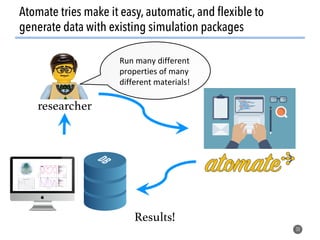 Atomate tries make it easy, automatic, and flexible to
generate data with existing simulation packages
30
Results!!
researcher!
Run	many	different	
properties	of	many	
different	materials!	
 