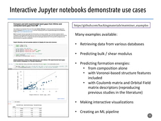 44
Interactive Jupyter notebooks demonstrate use cases
https://github.com/hackingmaterials/matminer_examples!
Many	examples	available:		
	
•  Retrieving	data	from	various	databases	
	
•  Predicting	bulk	/	shear	modulus	
•  Predicting	formation	energies:	
•  from	composition	alone	
•  with	Voronoi-based	structure	features	
included	
•  with	Coulomb	matrix	and	Orbital	Field	
matrix	descriptors	(reproducing	
previous	studies	in	the	literature)	
•  Making	interactive	visualizations	
	
•  Creating	an	ML	pipeline	
 