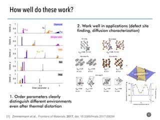 How well do these work?
47
1. Order parameters clearly
distinguish different environments
even after thermal distortion
2. Work well in applications (defect site
finding, diffusion characterization)
[1] Zimmermann et al., Frontiers of Materials, 2017, doi: 10.3389/fmats.2017.00034
 
