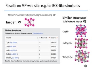 Results on MP web site, e.g. for BCC-like structures
49
https://www.materialsproject.org/materials/mp-91/!
Target: W
similar structures
(distance near 0)
Cs3Sb!
TiGaFeCo!
CeMg2Cu!
 