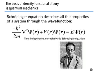 The basis of density functional theory
is quantum mechanics
9
−!2
2m
∇2
Ψ(r)+V (r)Ψ(r) = EΨ(r)
Schrödinger equation describes all the properties
of a system through the wavefunction:
Time-independent, non-relativistic Schrödinger equation	
 