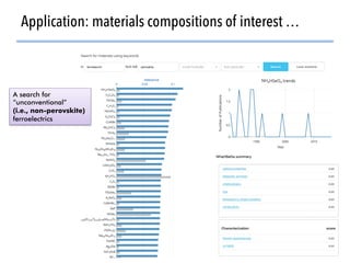 52
Application: materials compositions of interest …
A search for
“unconventional”
(i.e., non-perovskite)
ferroelectrics
 