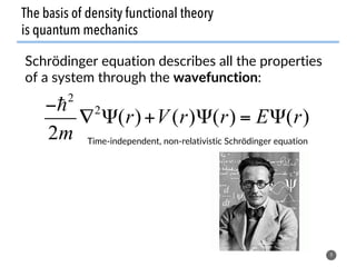 The basis of density functional theory
is quantum mechanics
9
−!2
2m
∇2
Ψ(r)+V (r)Ψ(r) = EΨ(r)
Schrödinger equation descri...
