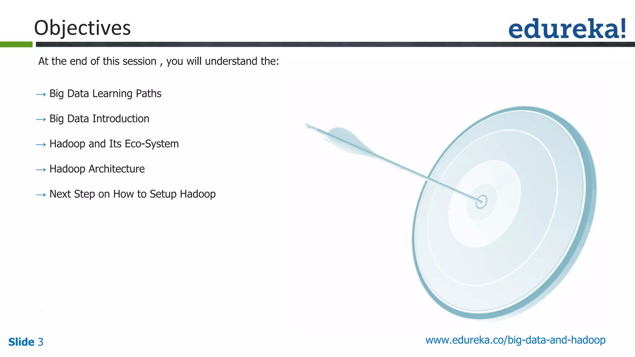 Slide 3 www.edureka.co/big-data-and-hadoop
At the end of this session , you will understand the:
→ Big Data Learning Paths
→ Big Data Introduction
→ Hadoop and Its Eco-System
→ Hadoop Architecture
→ Next Step on How to Setup Hadoop
 