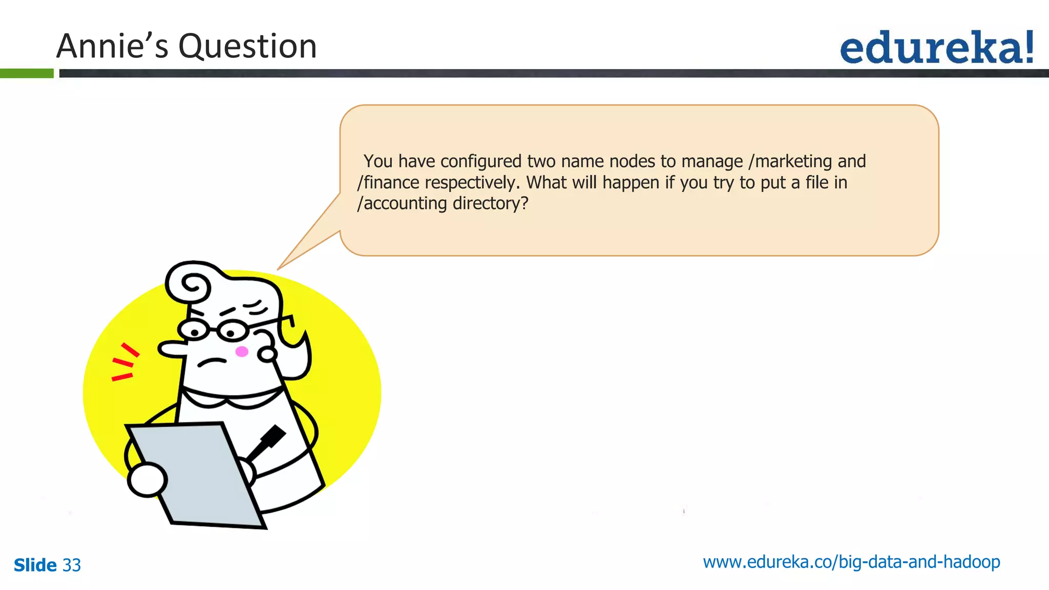 Slide 33 www.edureka.co/big-data-and-hadoop
You have configured two name nodes to manage /marketing and
/finance respectively. What will happen if you try to put a file in
/accounting directory?
 