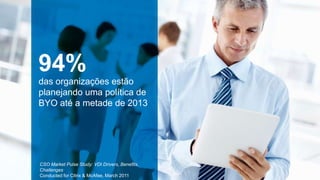 94%
       das organizações estão
       planejando uma política de
       BYO até a metade de 2013




        CSO Market Pulse Study: VDI Drivers, Benefits,
        Challenges
© 2012 Citrix | Confidential – Do Not Distribute
        Conducted for Citrix & McAfee, March 2011
 