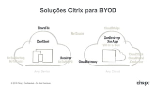 Soluções Citrix para BYOD




                            Any Device                 Any Cloud


© 2012 Citrix | Confidential – Do Not Distribute
 